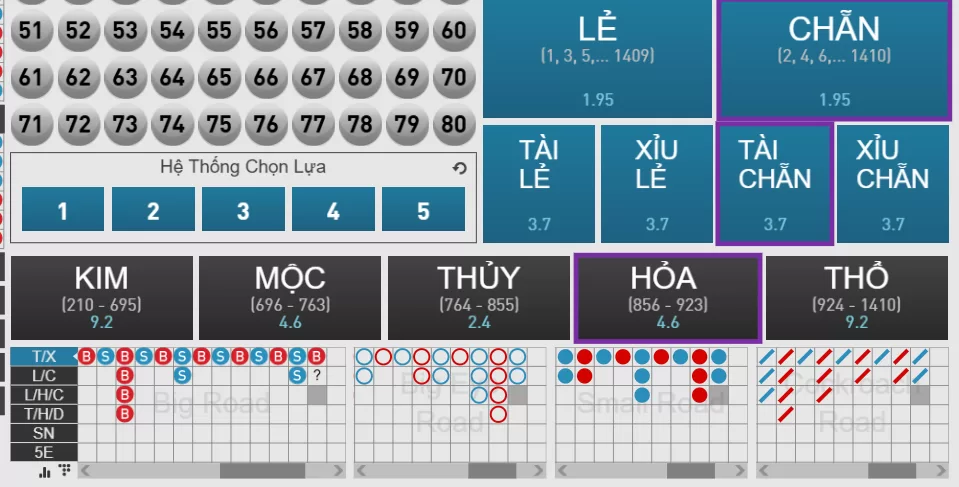 Những lưu ý quan trọng khi sử dụng